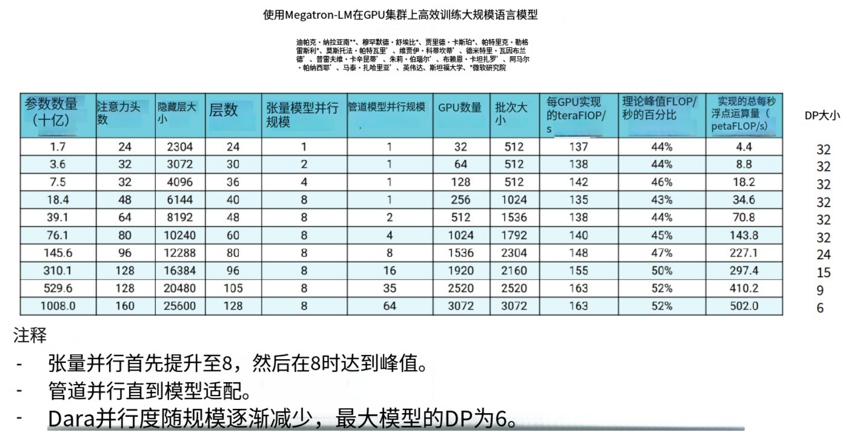 8-35-Narayanan论文
