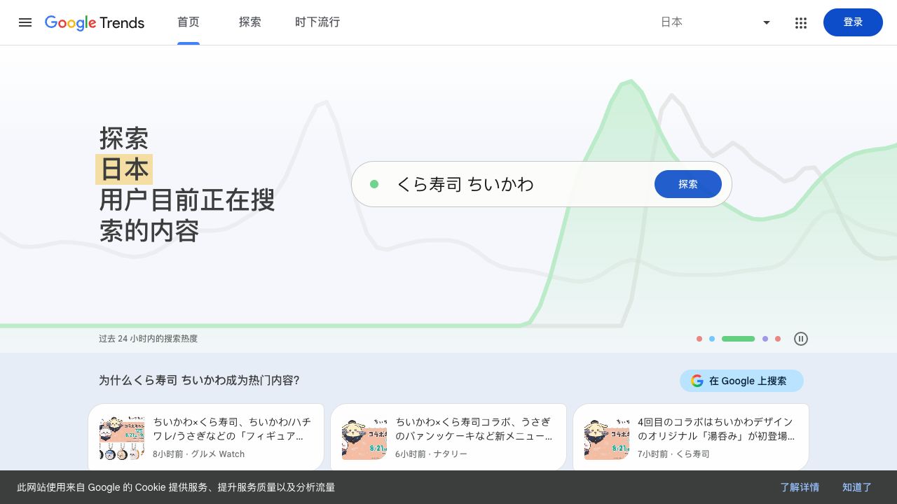 Google Trends 首页展示实时趋势和关键词探索入口