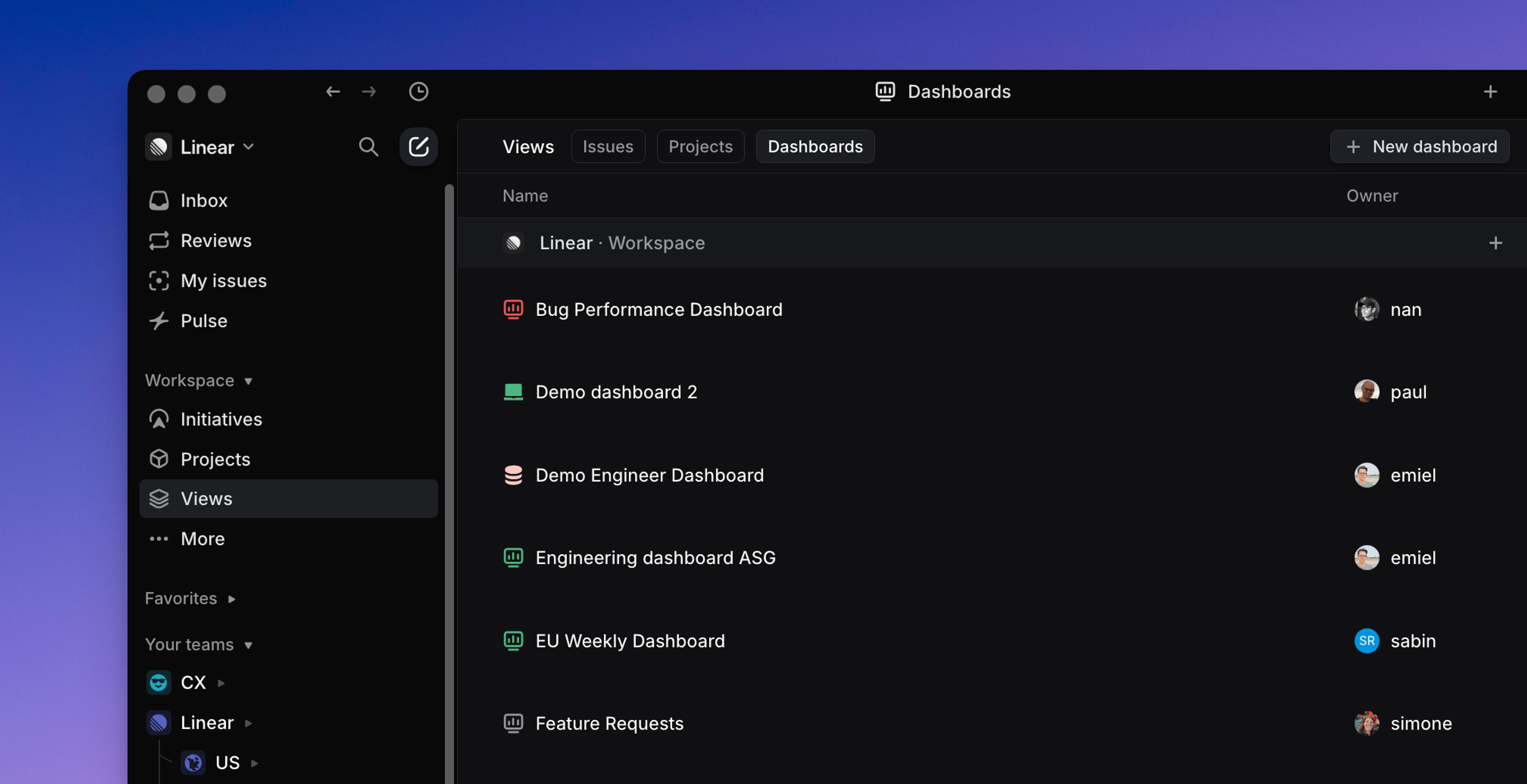 Linear 官方 Dashboard 界面