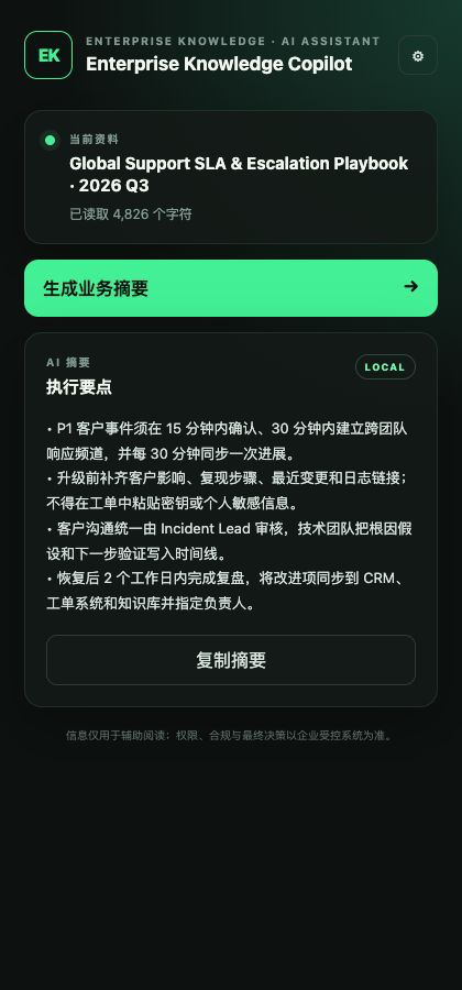 Enterprise Knowledge Copilot 在侧边栏整理客户支持文档