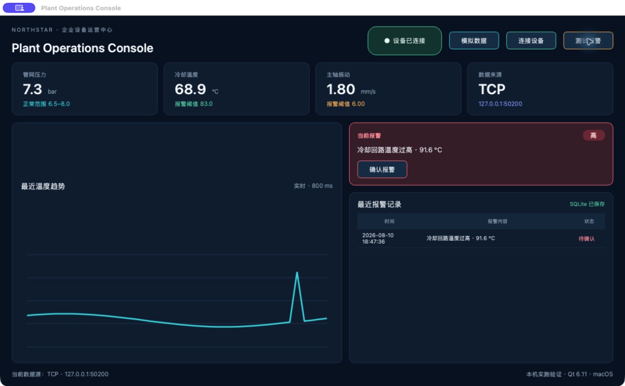 点击测试报警后,Qt 客户端显示高温报警、趋势尖峰和待确认记录