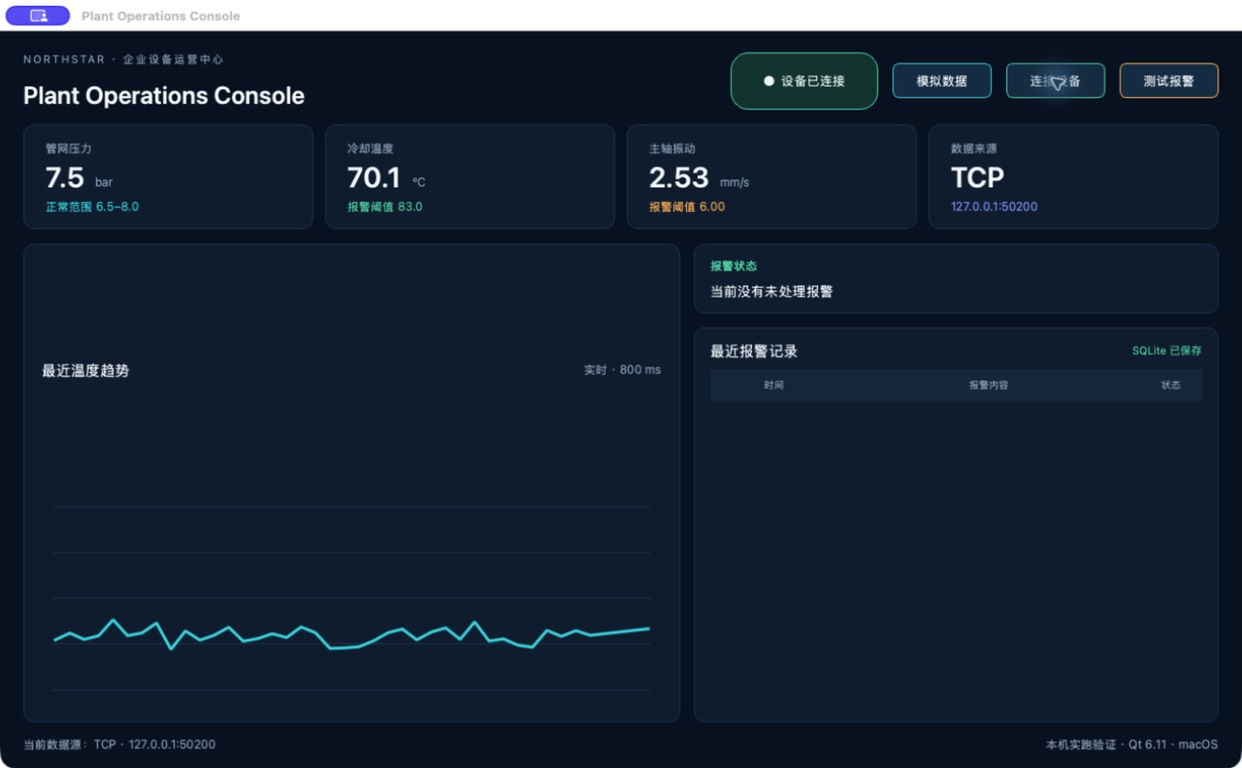 Qt 客户端成功连接本机 TCP 设备模拟器,数据来源显示为 127.0.0.1:50200