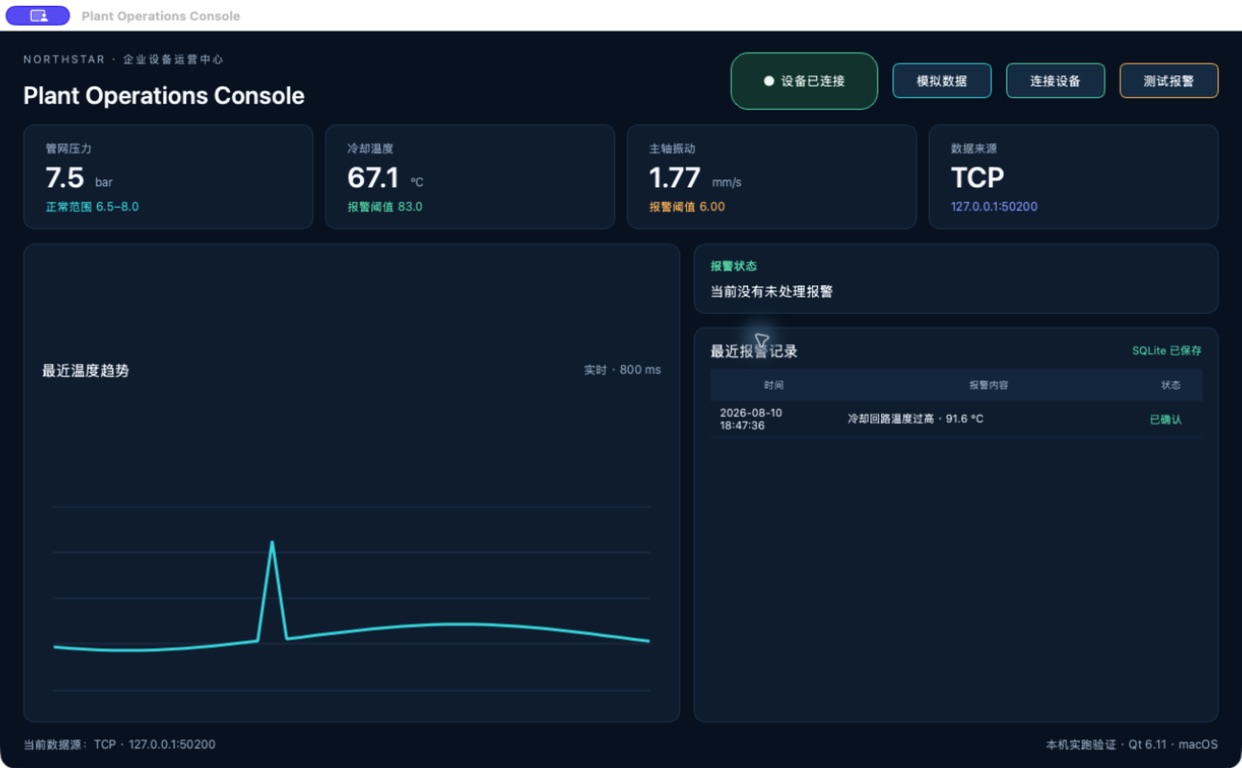 确认报警后,SQLite 列表中的状态更新为已确认