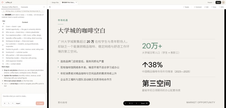 实际生成:咖啡品牌 Pitch Deck,左侧列出 13 页大纲,右侧渲染当前幻灯片内容,底部可翻页