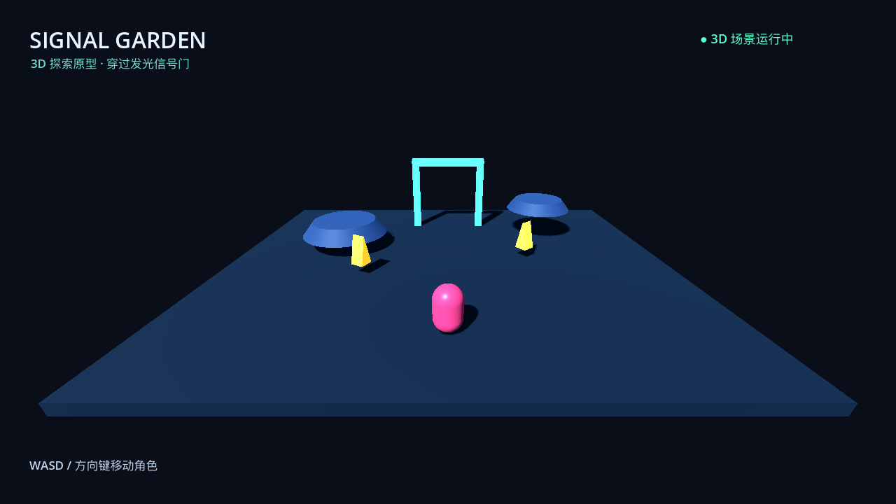 Godot 4.7.1 实际运行的 Signal Garden 3D 灰盒原型