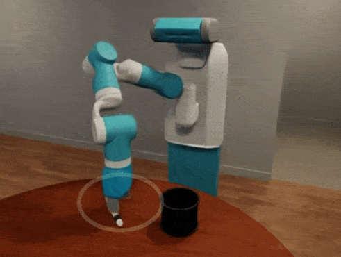 Indoor Gaussian Splatting