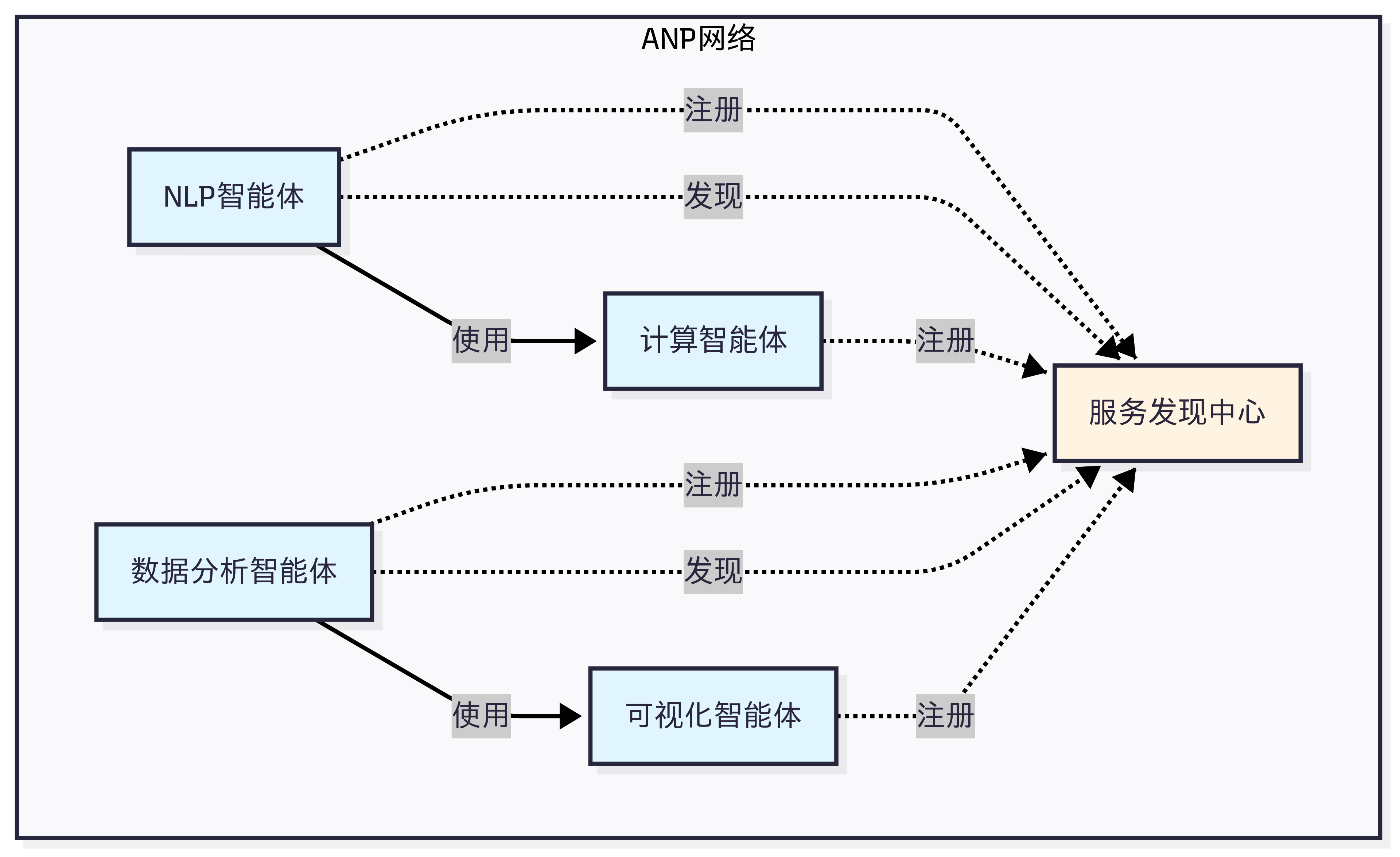 课程插图