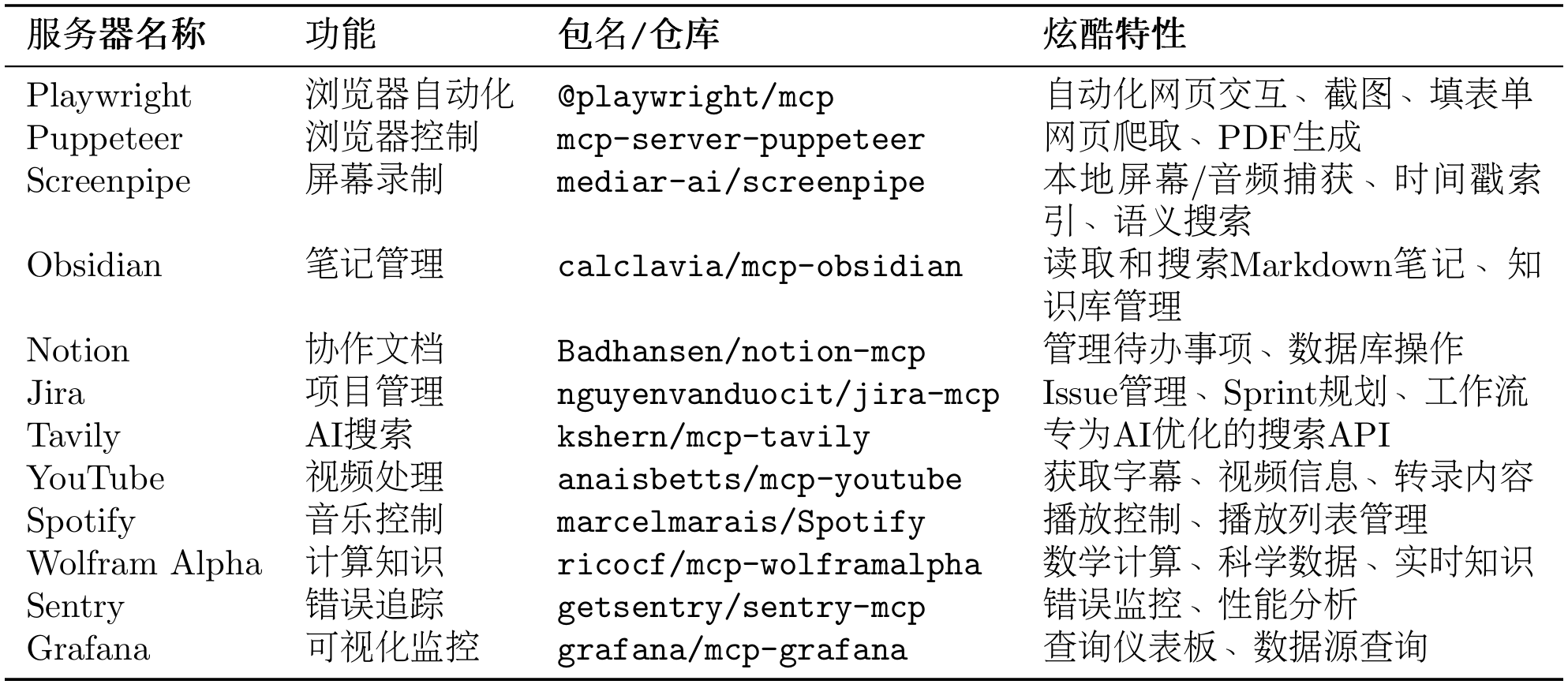 课程插图