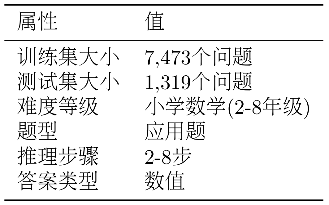 课程插图