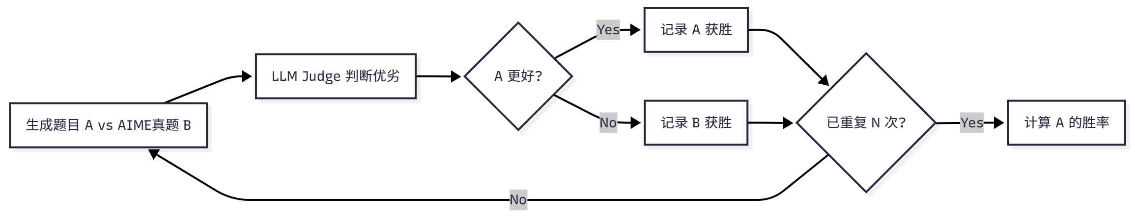 课程插图