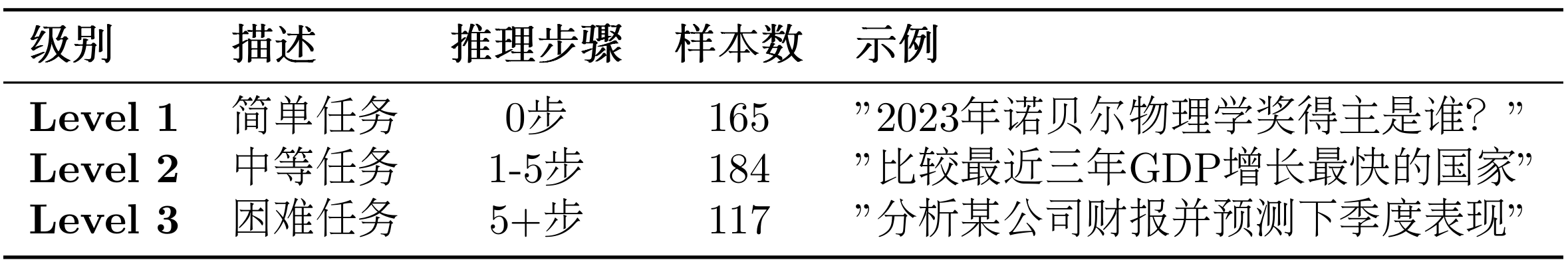 课程插图