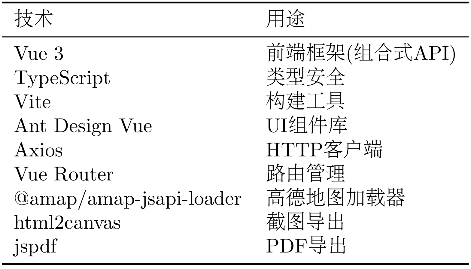 课程插图