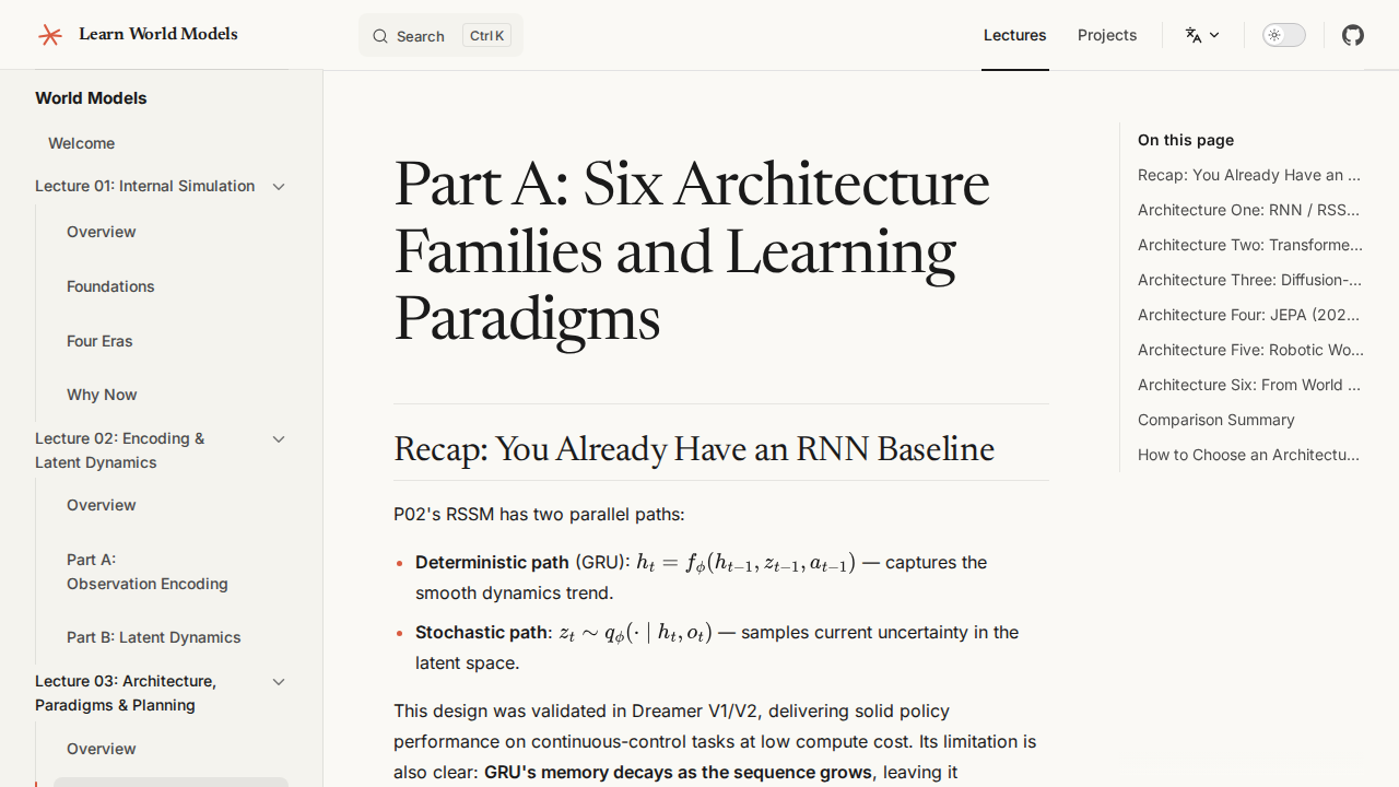 Architecture lecture