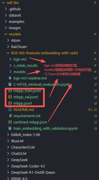 目录结构说明