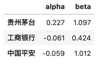 07_量化回测_alpha_beta