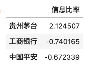 07_量化回测_净值曲线