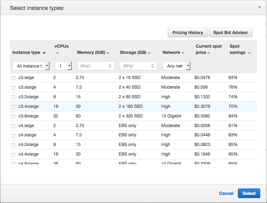 Instance type