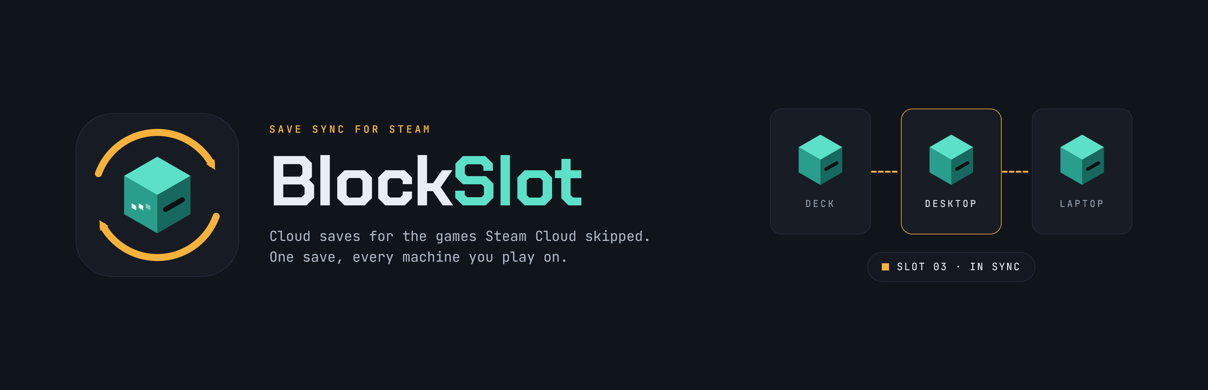 BlockSlot