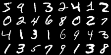 MNIST