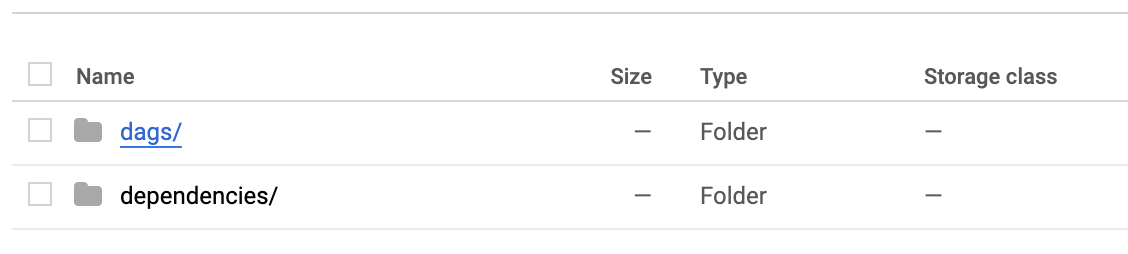 Google Cloud Composer DAGs folder configuration