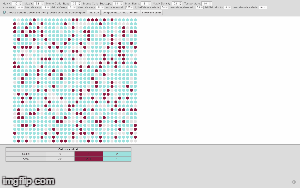 Animated GIF showing init step and 10 computation steps. In the last image the line chart is shown.