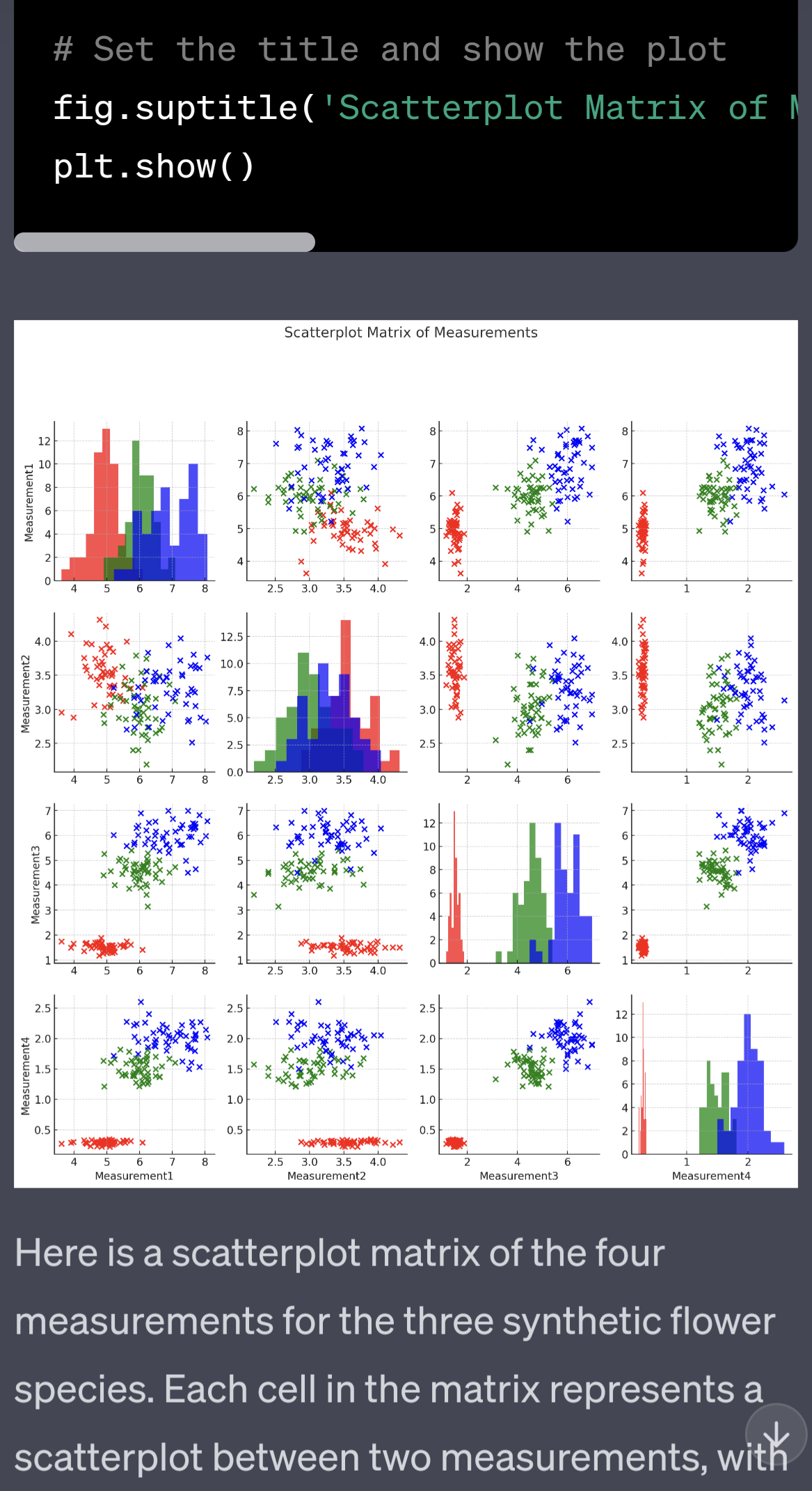 Scatterplot Matrix