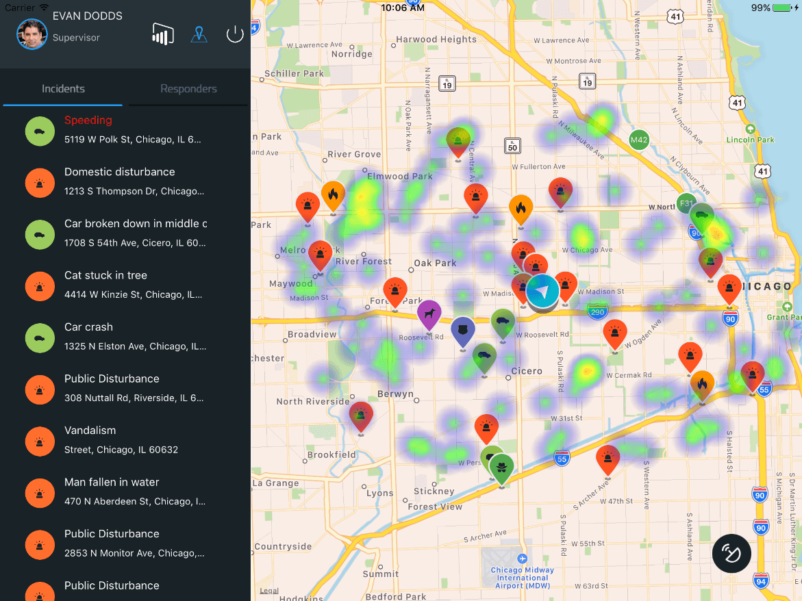 Heat Map