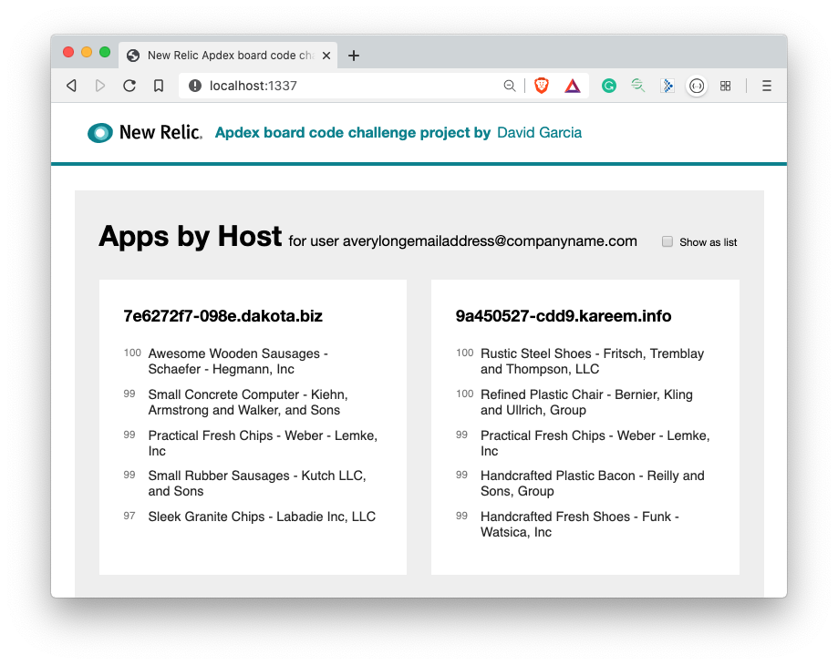 Apps by Hosts
