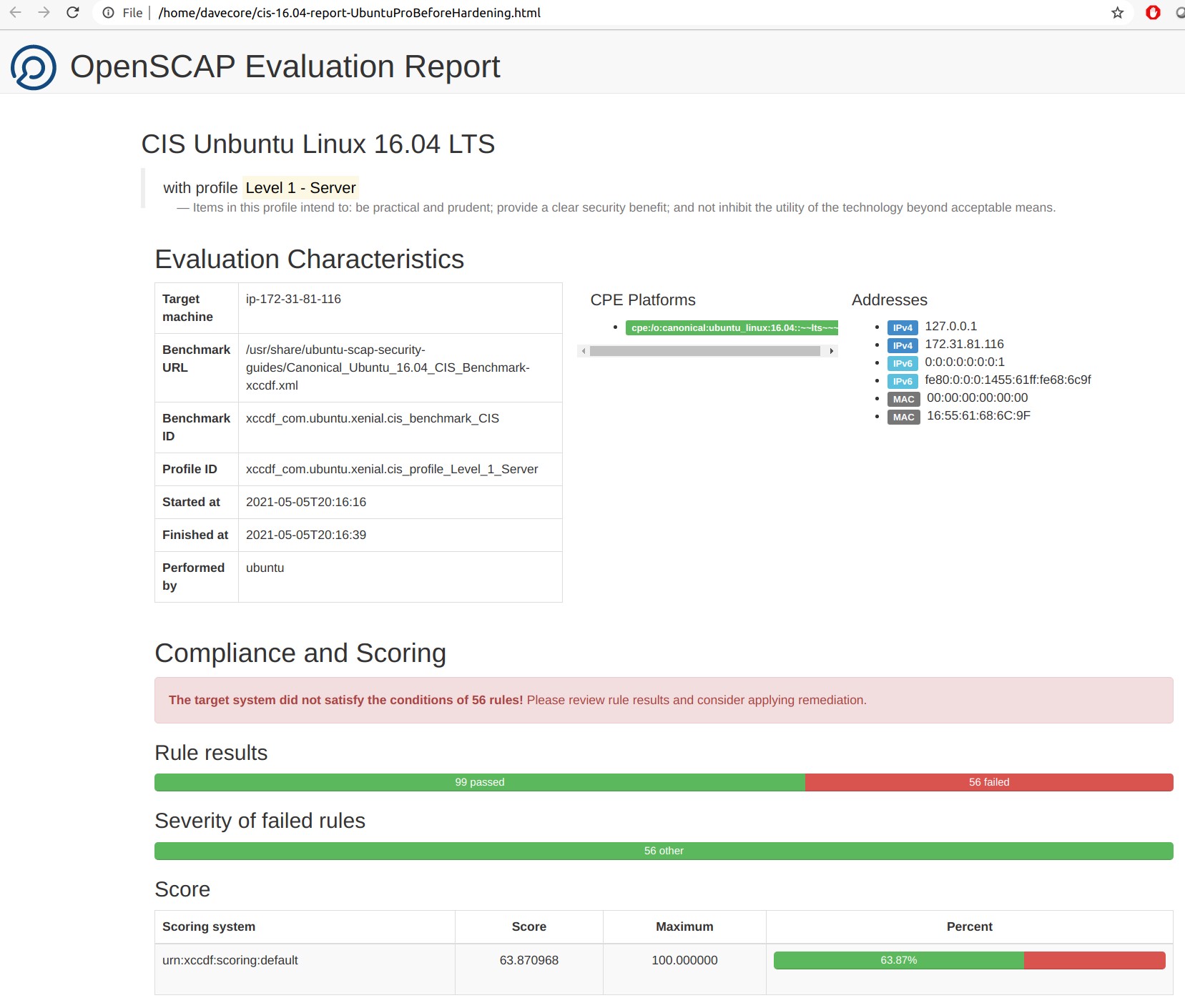 cis-16.04-report-UbuntuProBeforeHardening HTML report