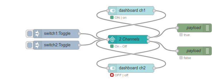 (node) - Node-RED