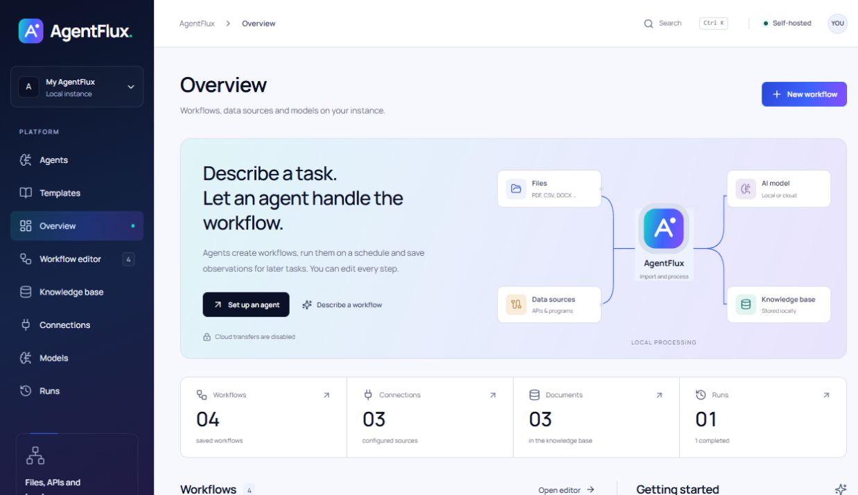 AgentFlux overview with workflows, data sources and getting started