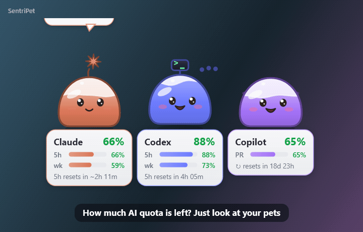 Demo: jelly pets showing the quota left on Claude, Codex and Copilot; getting nervous when quota is about to reset unused; then the other seven looks