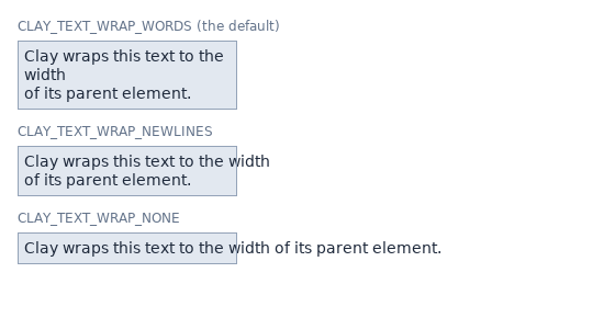 The same text, which contains one newline, in three grey parents 200 wide. With CLAY_TEXT_WRAP_WORDS it breaks at a space and at the newline into three lines inside the parent. With CLAY_TEXT_WRAP_NEWLINES it breaks only at the newline and the first line runs past the parent's right edge. With CLAY_TEXT_WRAP_NONE it is one line that runs far past the parent.