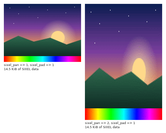 Left: the test picture with square pixels. Right: the same pixel data drawn twice as high, as a terminal that honors sixel_pan 2 shows it. Both SIXEL data sizes are the same.