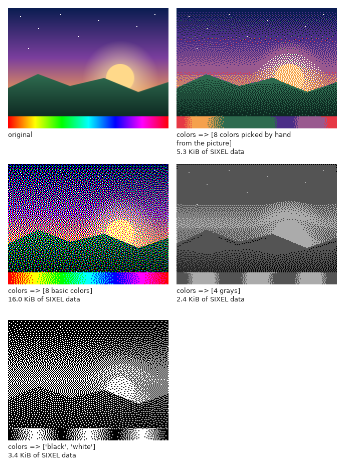 The original test picture and the picture written with four palettes passed with colors. Eight colors picked by hand from the picture: recognizable, but with coarse dots, and only five hues left in the rainbow strip. The eight basic terminal colors: a busy pattern of saturated dots. Four grays: a gray picture. Black and white: a pattern of black and white dots.