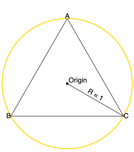 barycentricDiagram