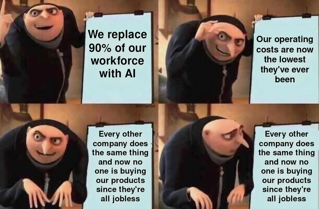 Gru meme economic agency paradox