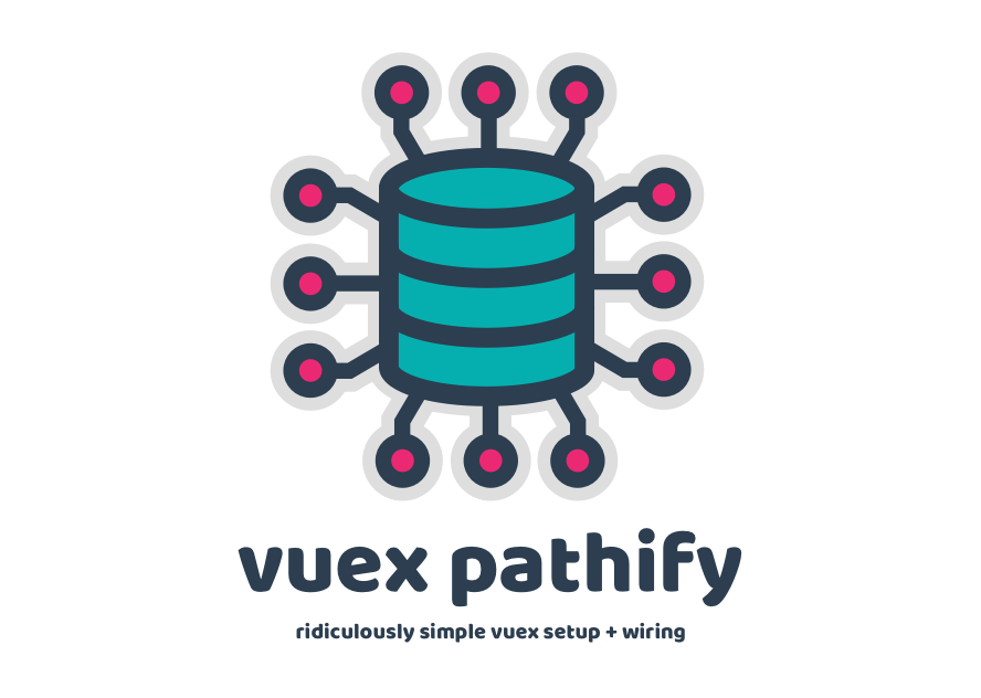 Vuex-Pathify 概览图