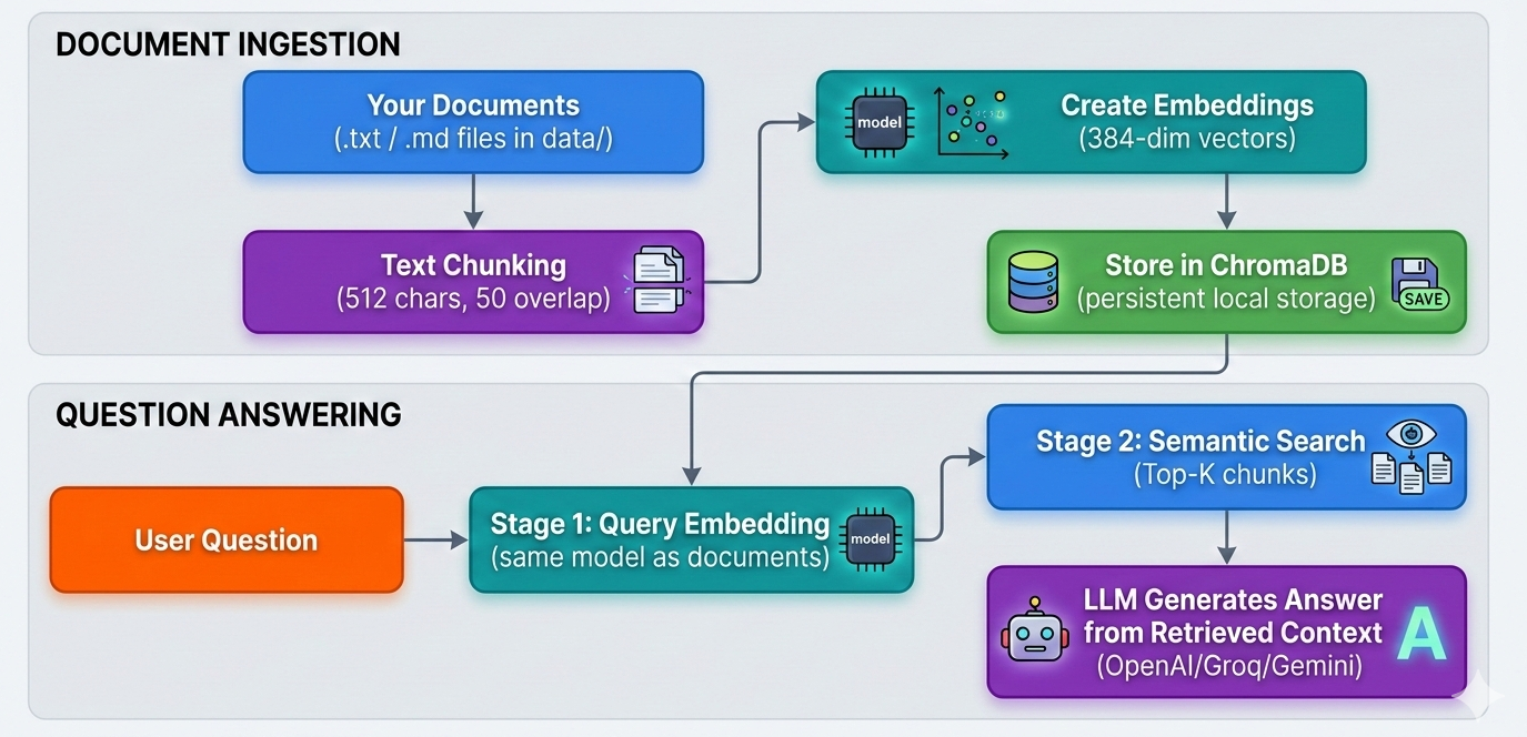 Publication hero image