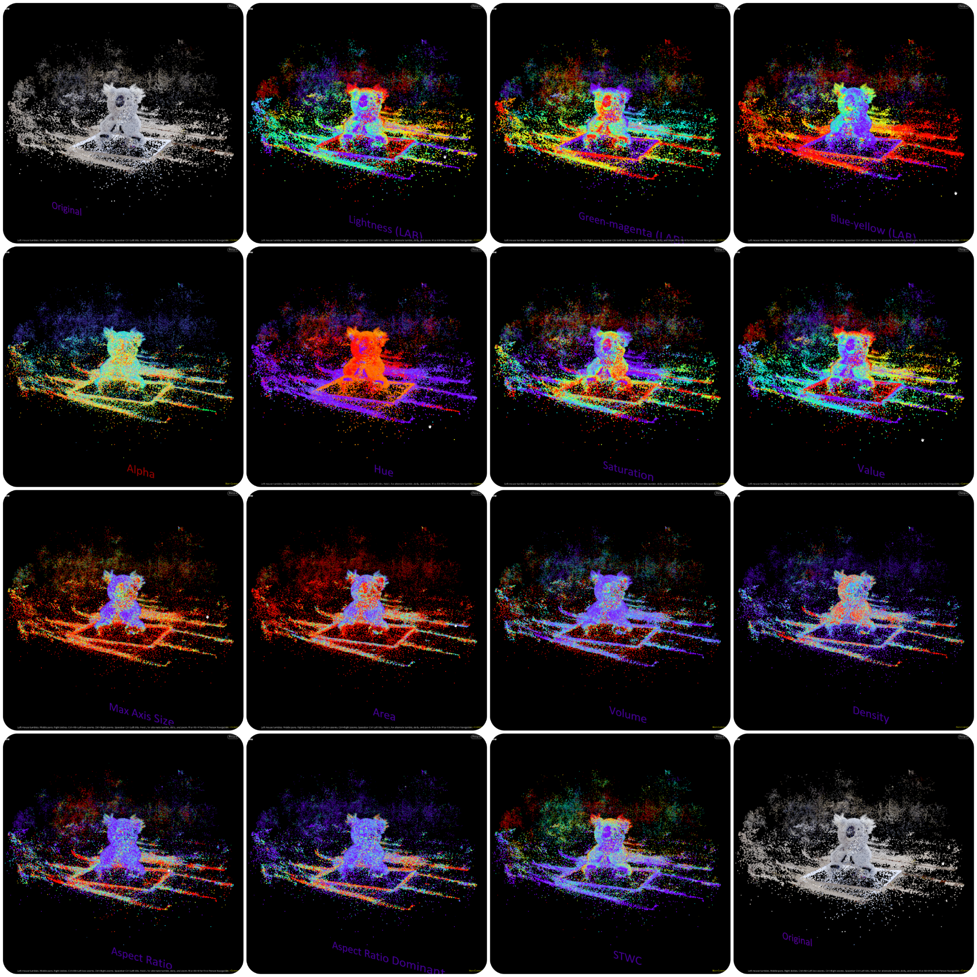 Gaussian Splat feature analysis comparison.