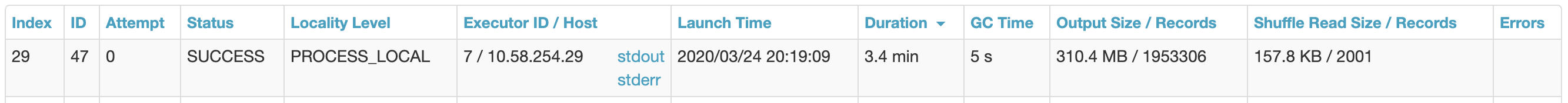 spark-ui-3