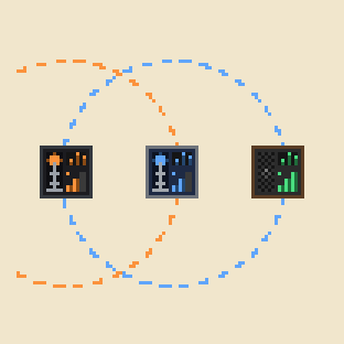 Guide book picture: a transmitter, an amplifier inside its range and a radio inside the amplifier's range