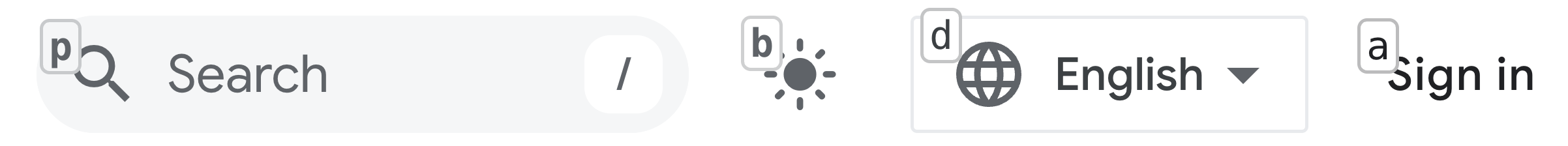 Rango hints overlaid on a webpage