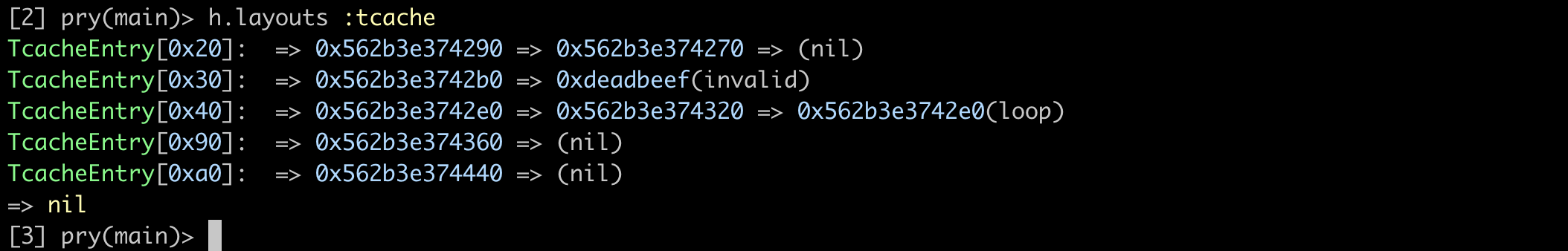 tcache layouts