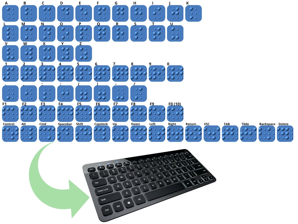 Braille Key Image