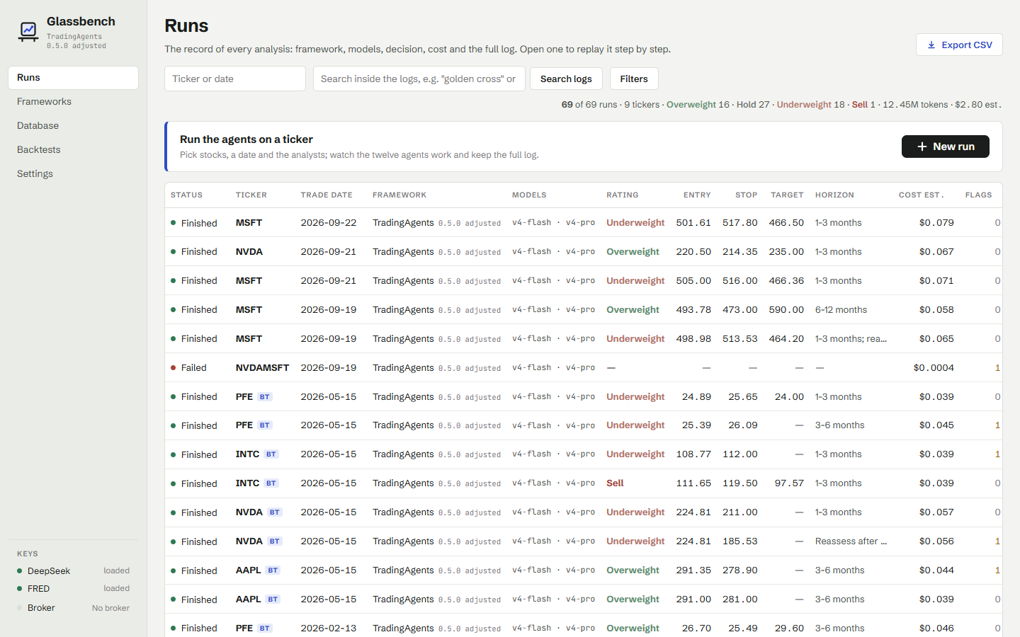 Runs page