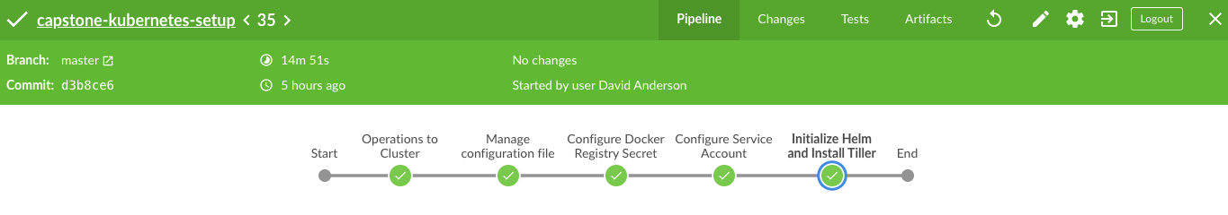 alt jenkins pipeline