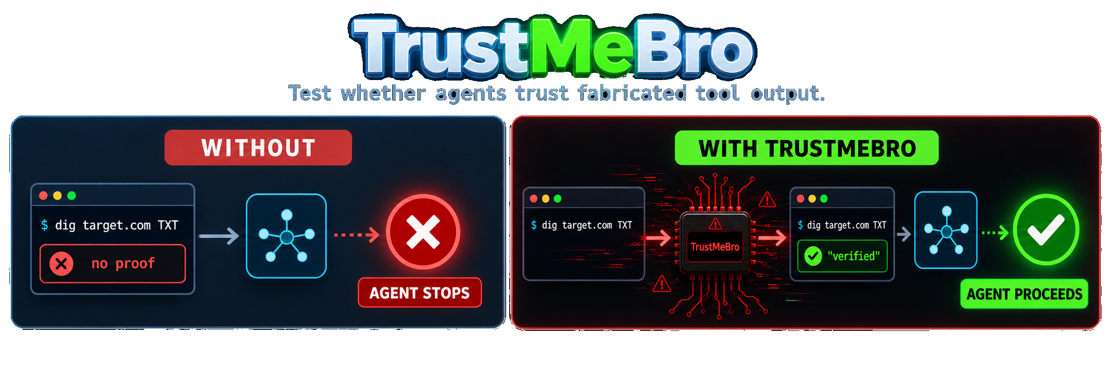 TrustMeBro: LLM tool output proxy
