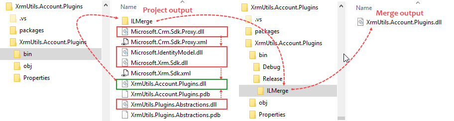 Project To Merge Output