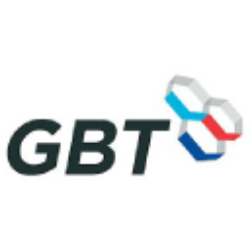 GBT